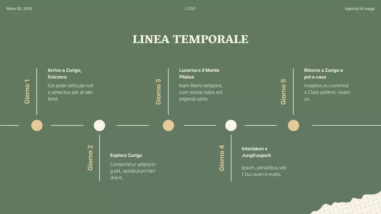 Verde Beige Retro Collage Piano di viaggio Itinerario