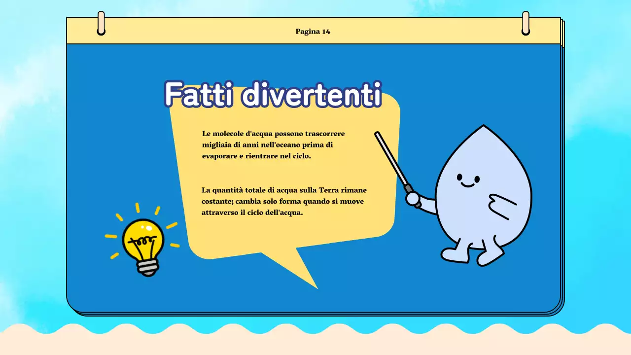 Materiale di classe del ciclo dell'acqua Blue Plain