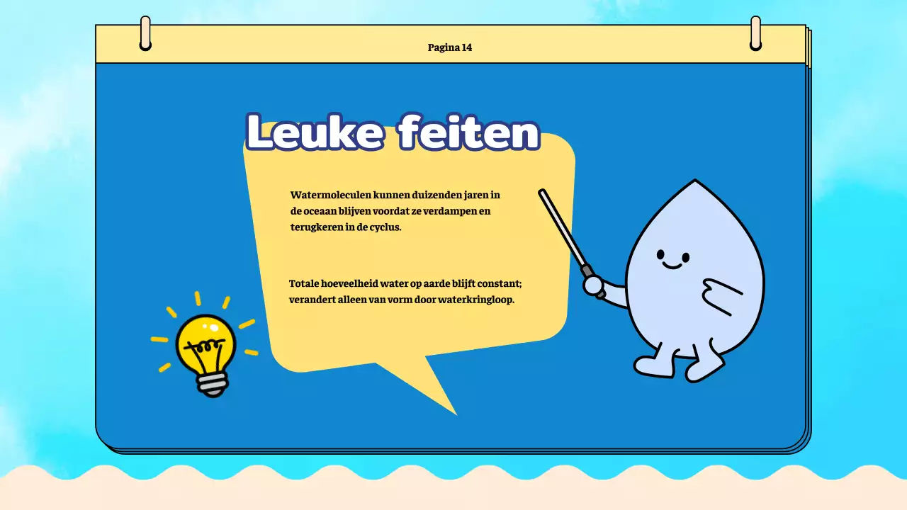 Blauw vlak Watercyclus-lesmateriaal