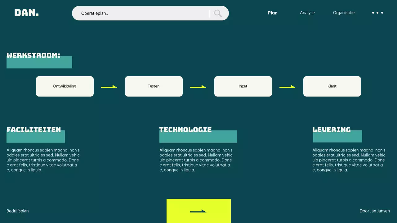 Ivoor Neongroen Eenvoudig Modern UI Ondernemingsplan