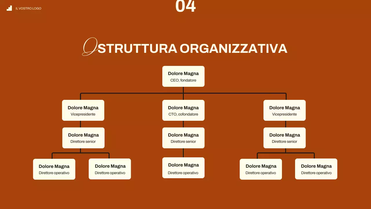 Guida all'inserimento dei nuovi dipendenti in nero avorio moderno e minimale