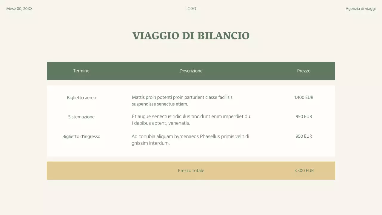 Verde Beige Retro Collage Piano di viaggio Itinerario