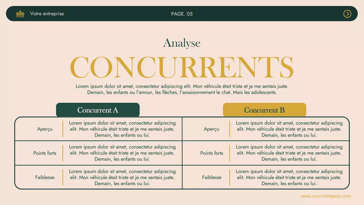 Green Khaki Modern Agrifarm Business Présentation de l'entreprise