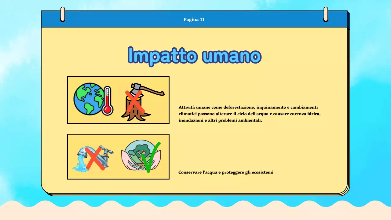 Materiale di classe del ciclo dell'acqua Blue Plain