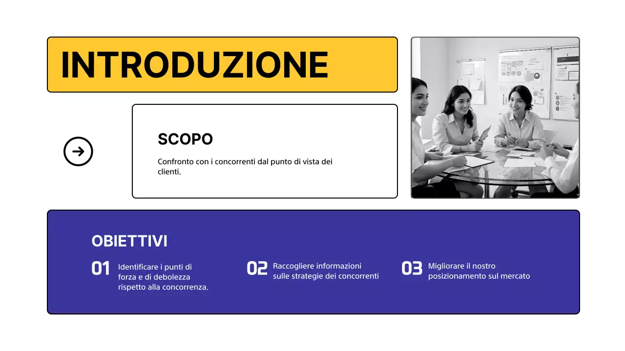 Sondaggio giallo moderno sull'analisi dei concorrenti