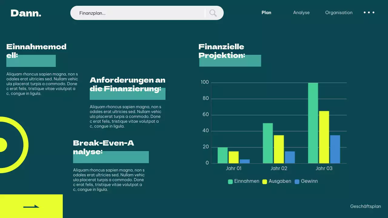 Elfenbein Neon Grün Einfach Modern UI Business Plan