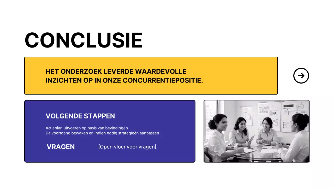 Geel Modern Concurrentieanalyse Onderzoek