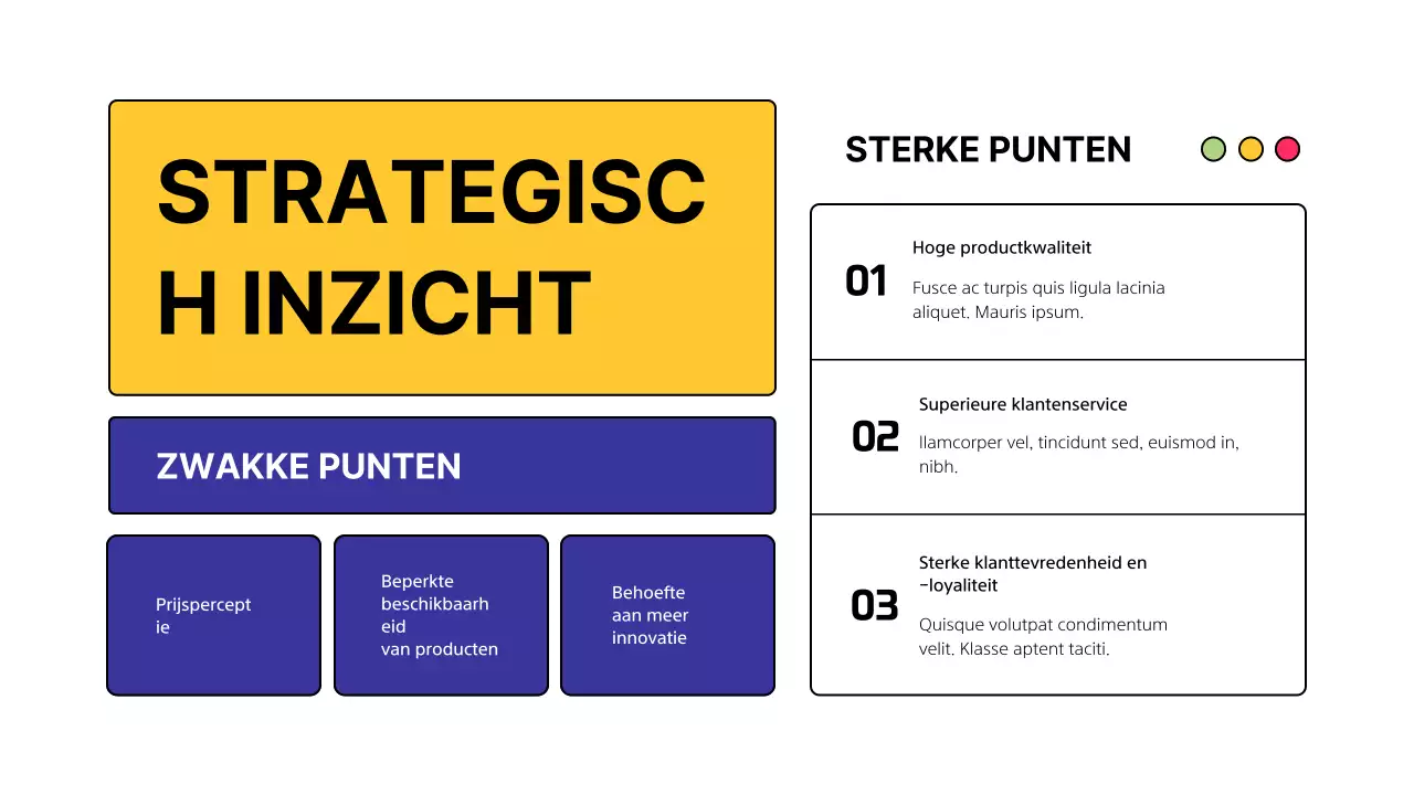 Geel Modern Concurrentieanalyse Onderzoek