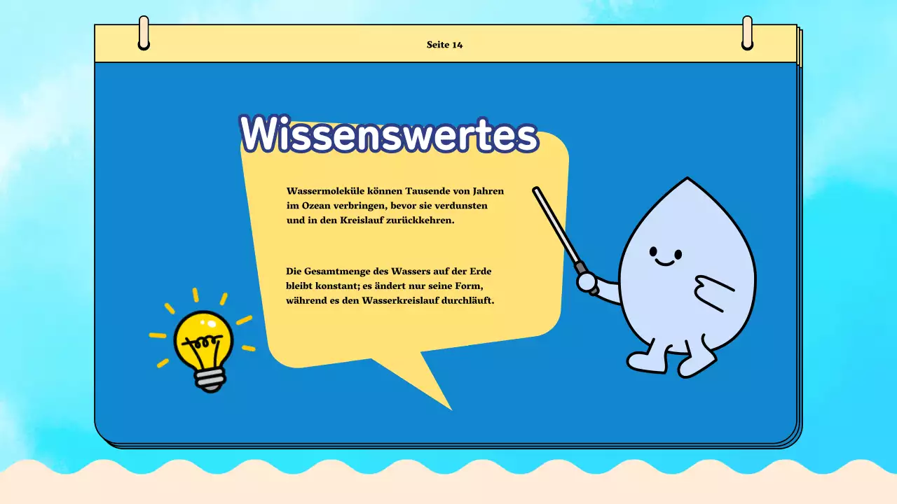 Blue Plain Water Cycle Unterrichtsmaterial