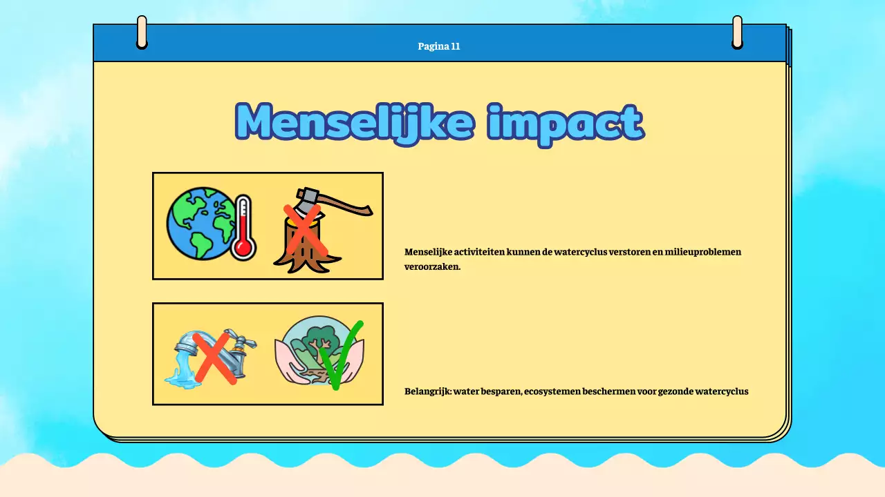 Blauw vlak Watercyclus-lesmateriaal