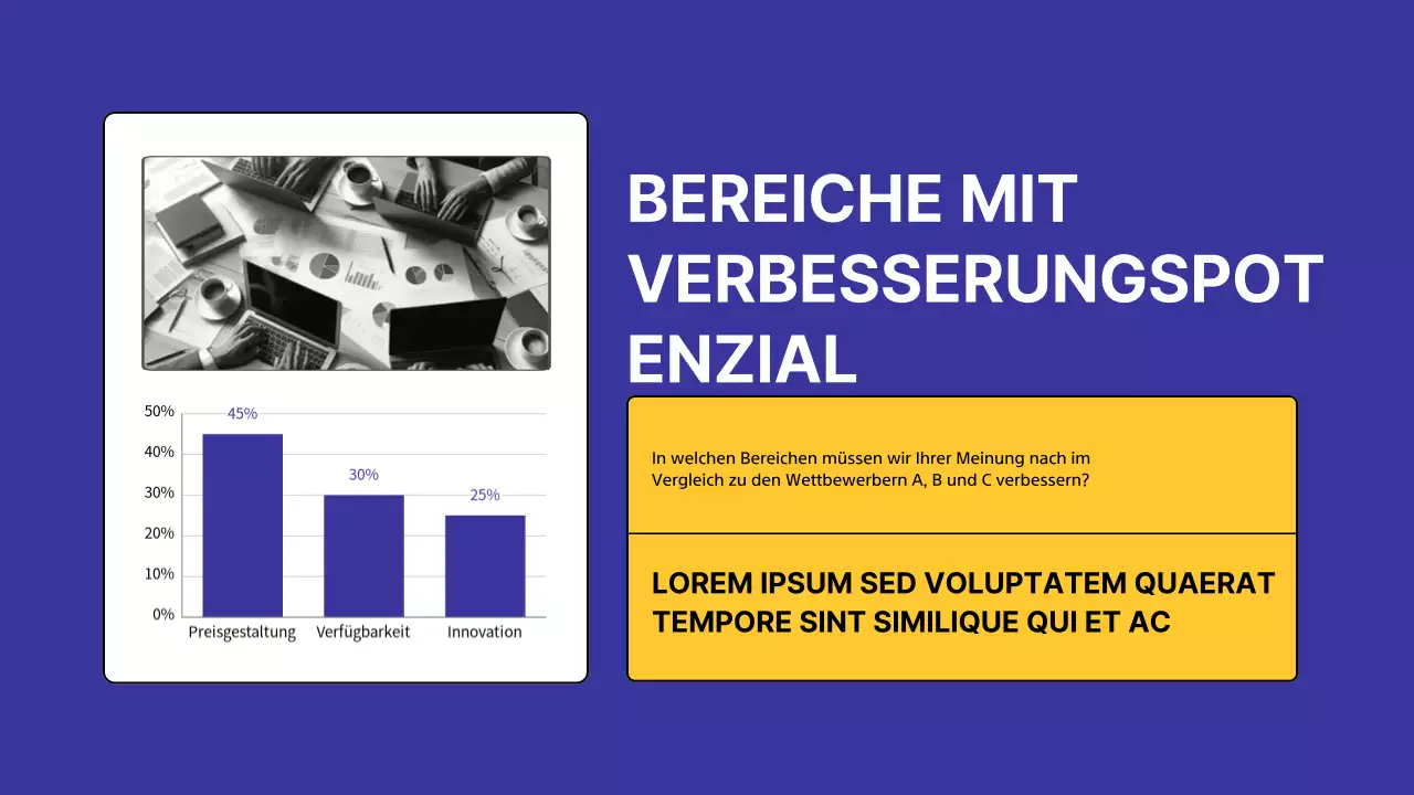 Yellow Modern Competitor Analysis Umfrage