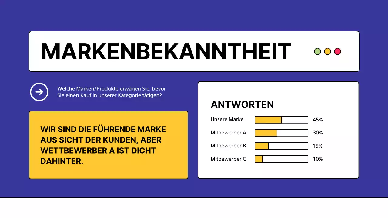 Yellow Modern Competitor Analysis Umfrage
