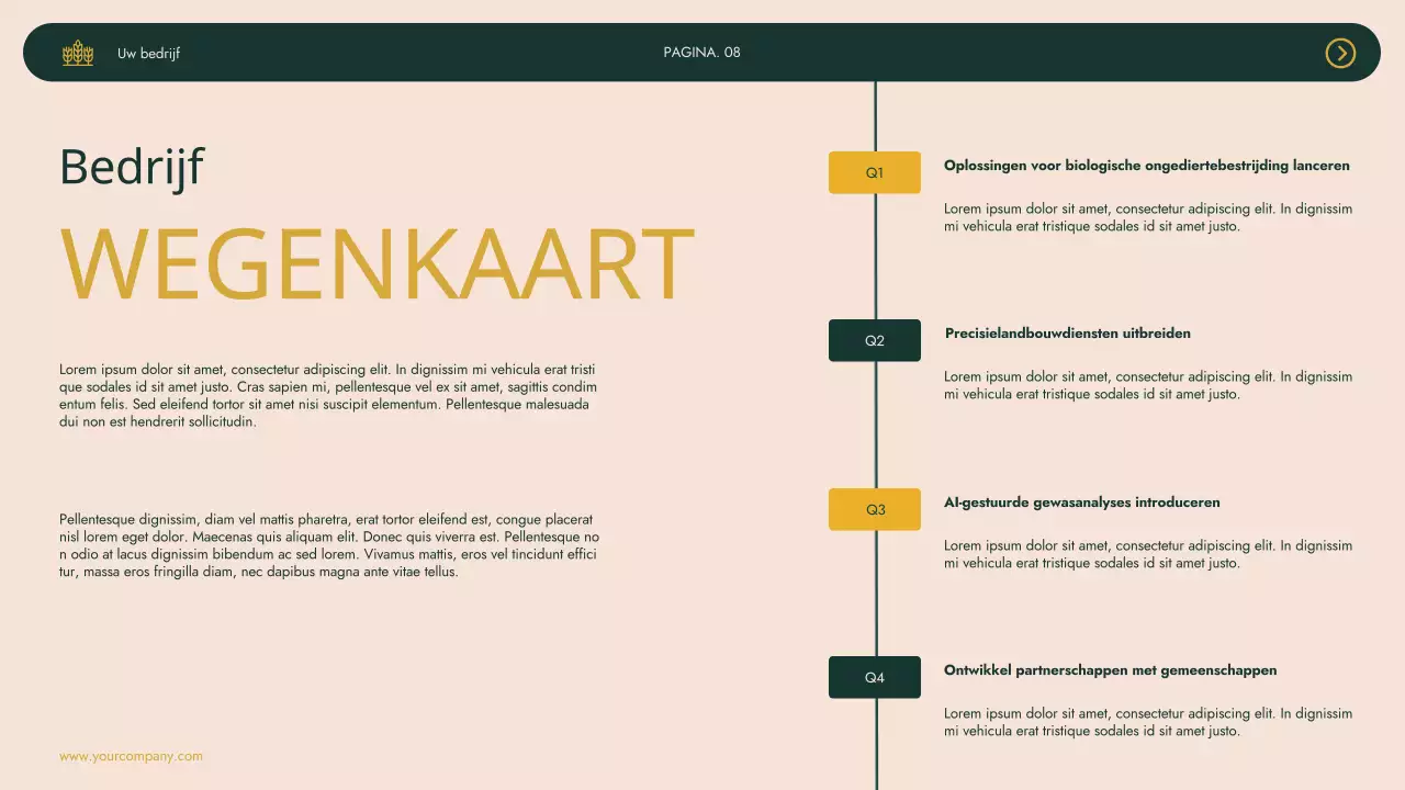 Groen Khaki Modern Agrifarm Bedrijf Introductie