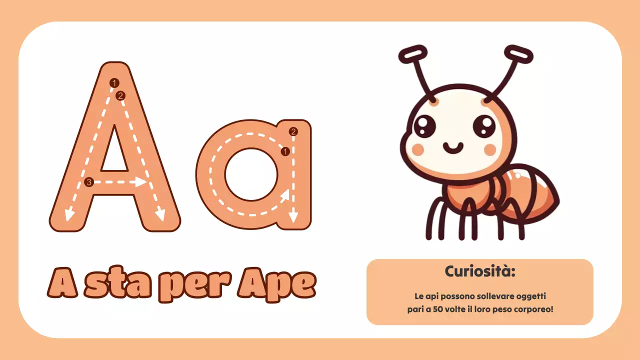 Animazione verde L'ABC degli animali Materiale di studio