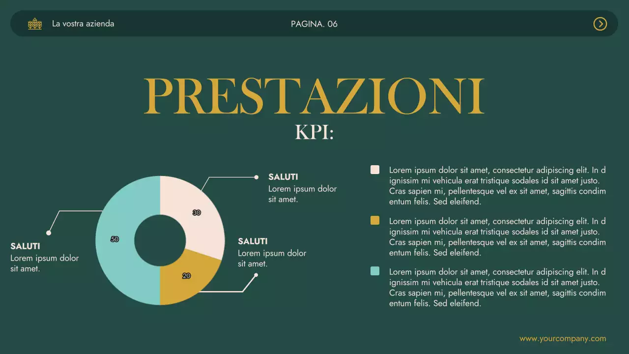 Verde Khaki Modern Agrifarm Business Presentazione dell'azienda