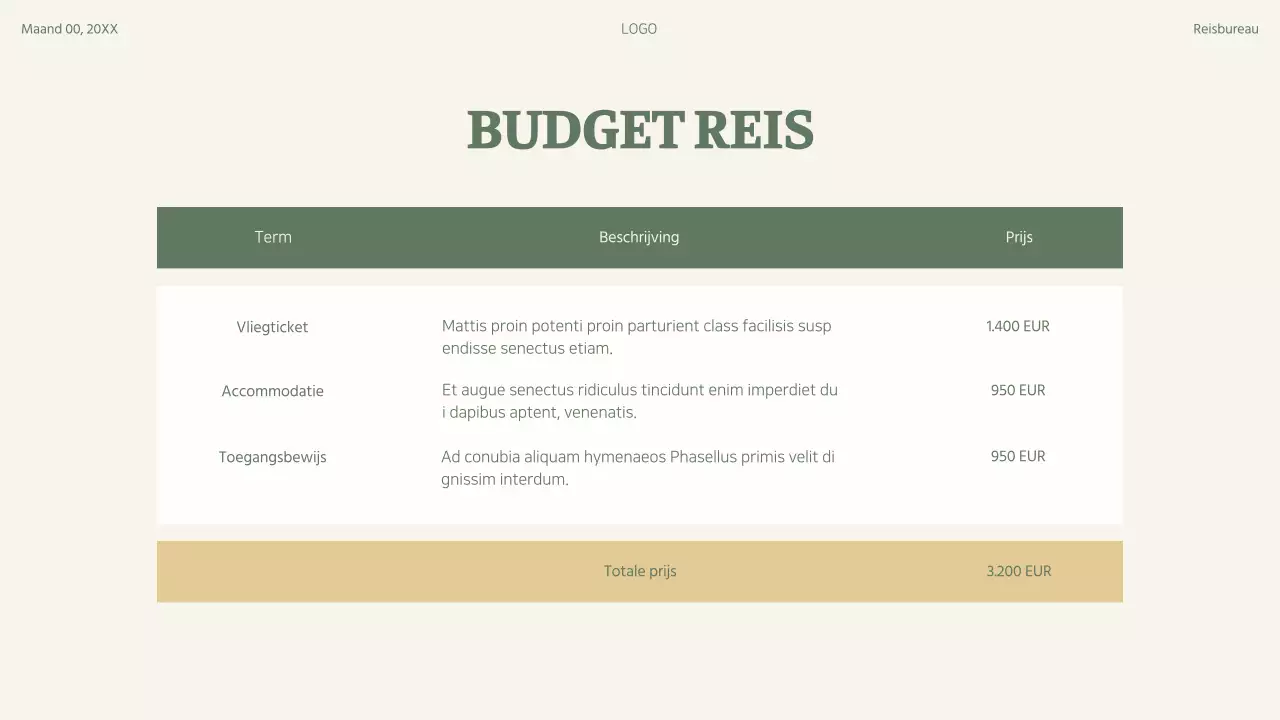 Groene Beige Retro Collage Reisplanner Reisschema