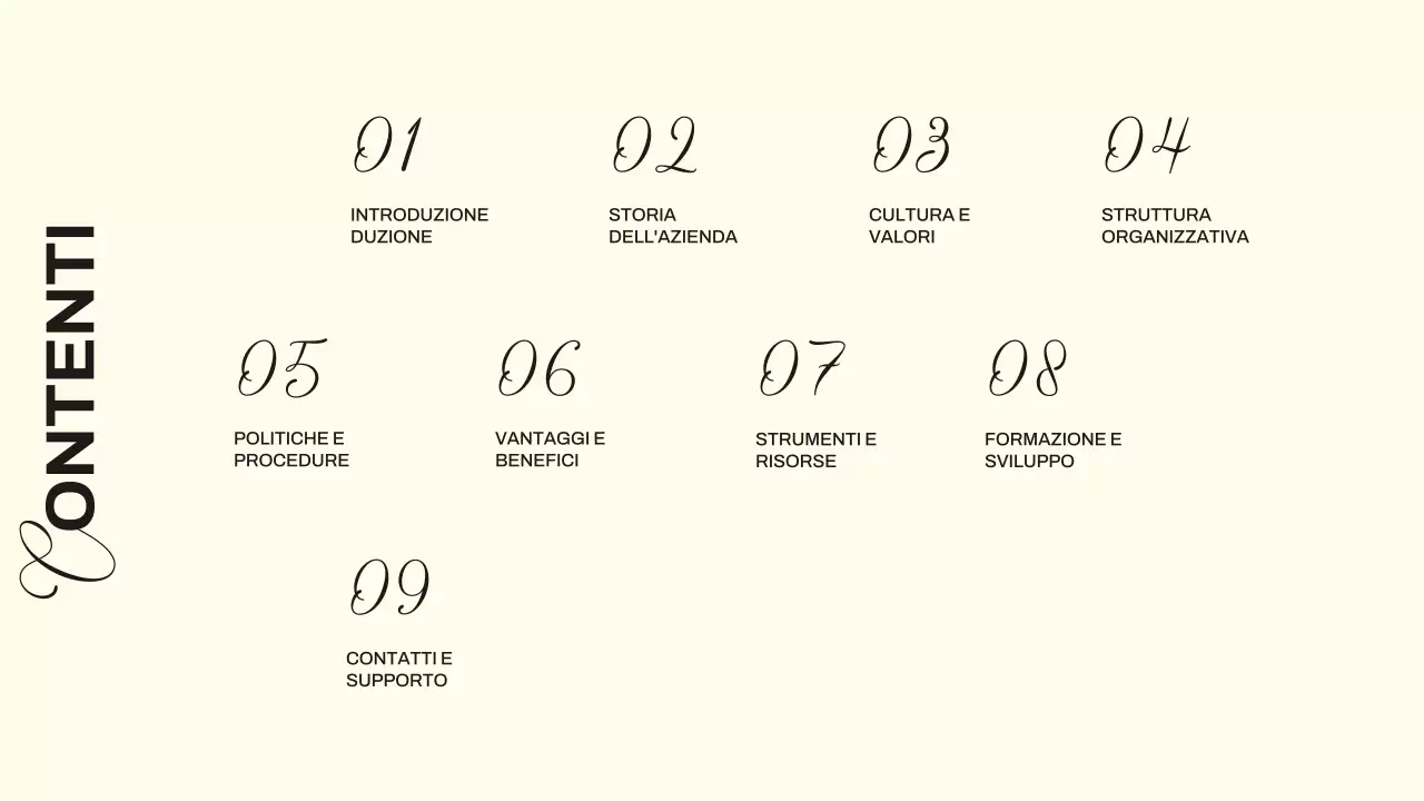 Guida all'inserimento dei nuovi dipendenti in nero avorio moderno e minimale