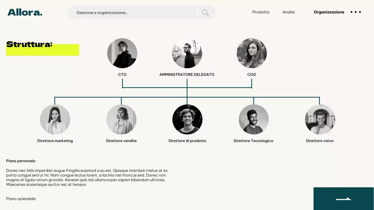 Avorio Verde Neon Semplice Moderno UI Piano d'impresa