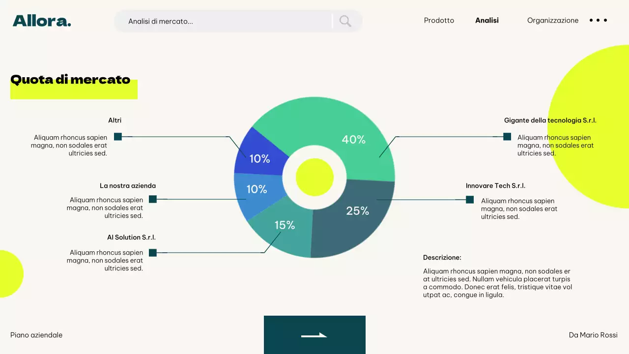 Avorio Verde Neon Semplice Moderno UI Piano d'impresa