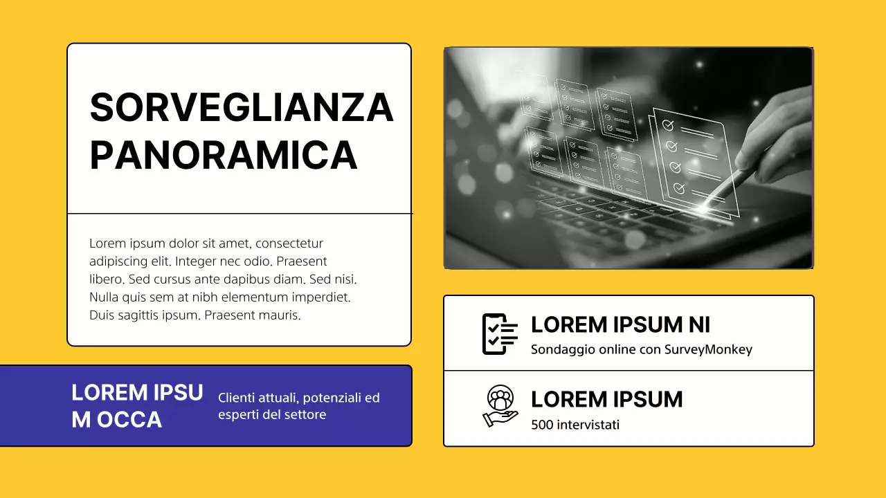 Sondaggio giallo moderno sull'analisi dei concorrenti
