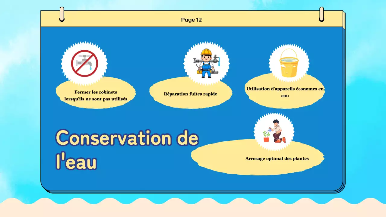 Matériel pour la classe de cycle de l'eau Blue Plain