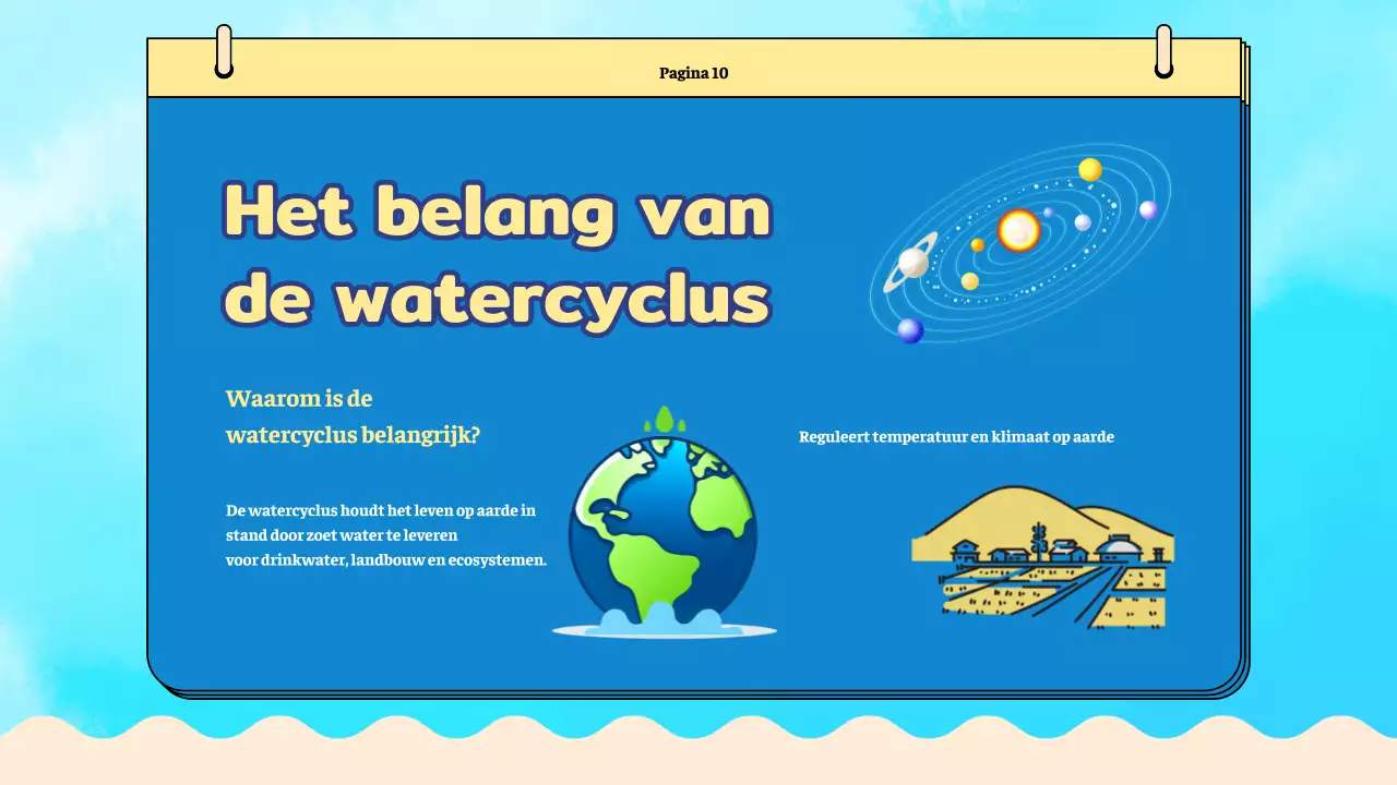 Blauw vlak Watercyclus-lesmateriaal