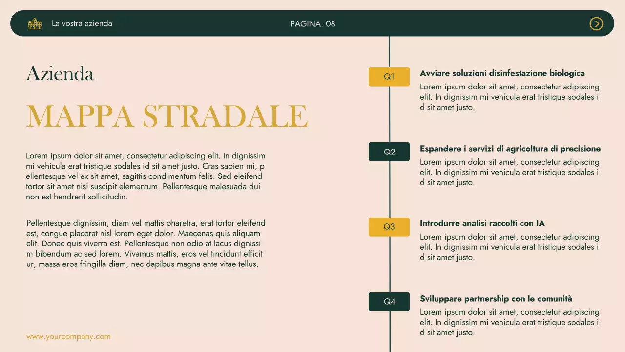 Verde Khaki Modern Agrifarm Business Presentazione dell'azienda