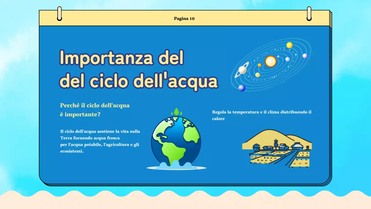 Materiale di classe del ciclo dell'acqua Blue Plain