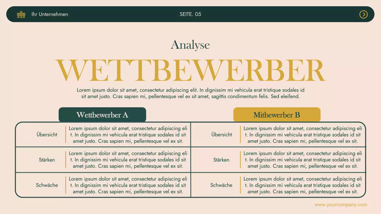 Green Khaki Modern Agrifarm Business Vorstellung des Unternehmens