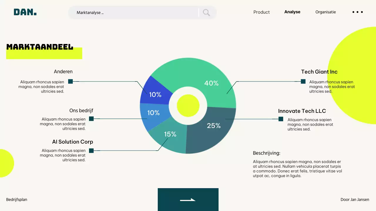 Ivoor Neongroen Eenvoudig Modern UI Ondernemingsplan