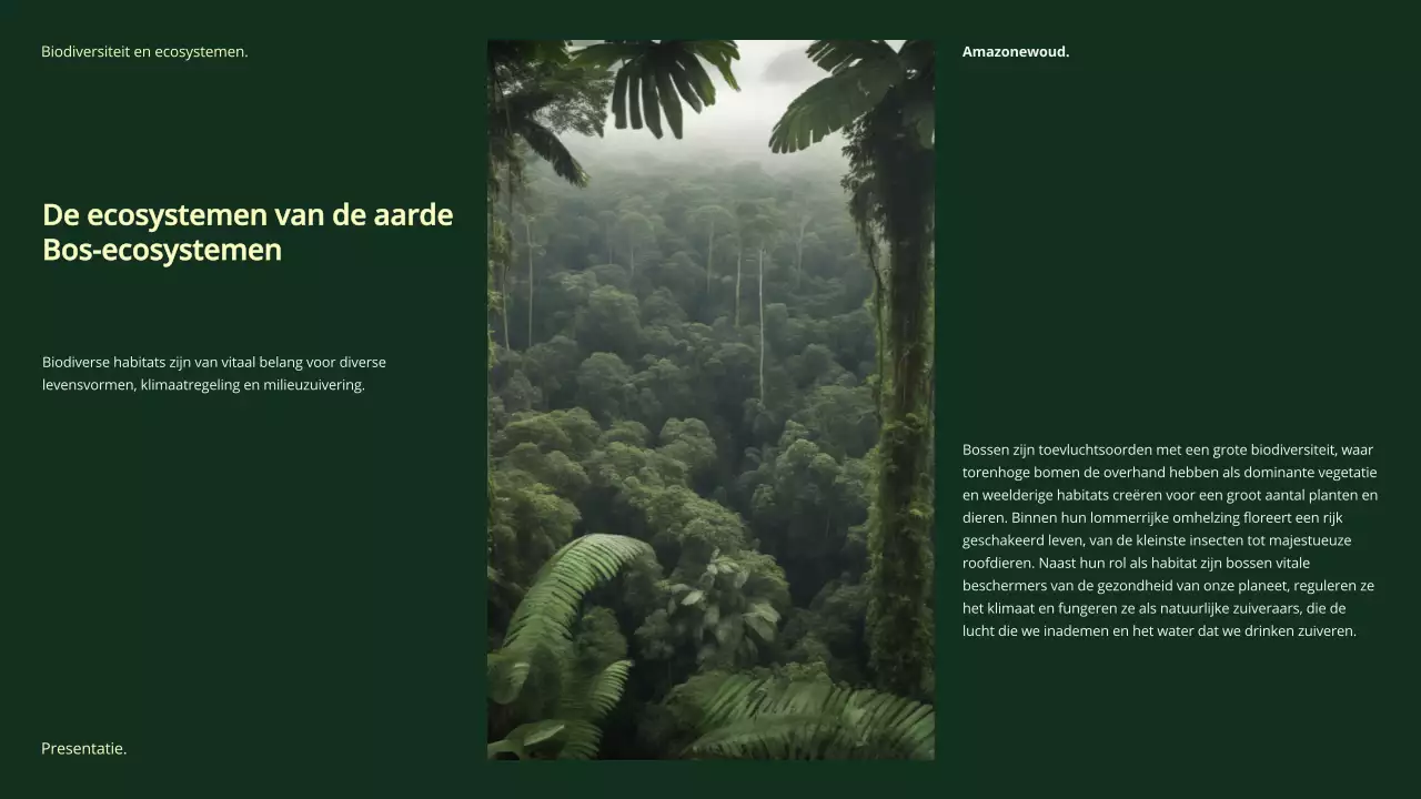 Groen Modern Biodiversiteit en Ecosystemen Studiemateriaal