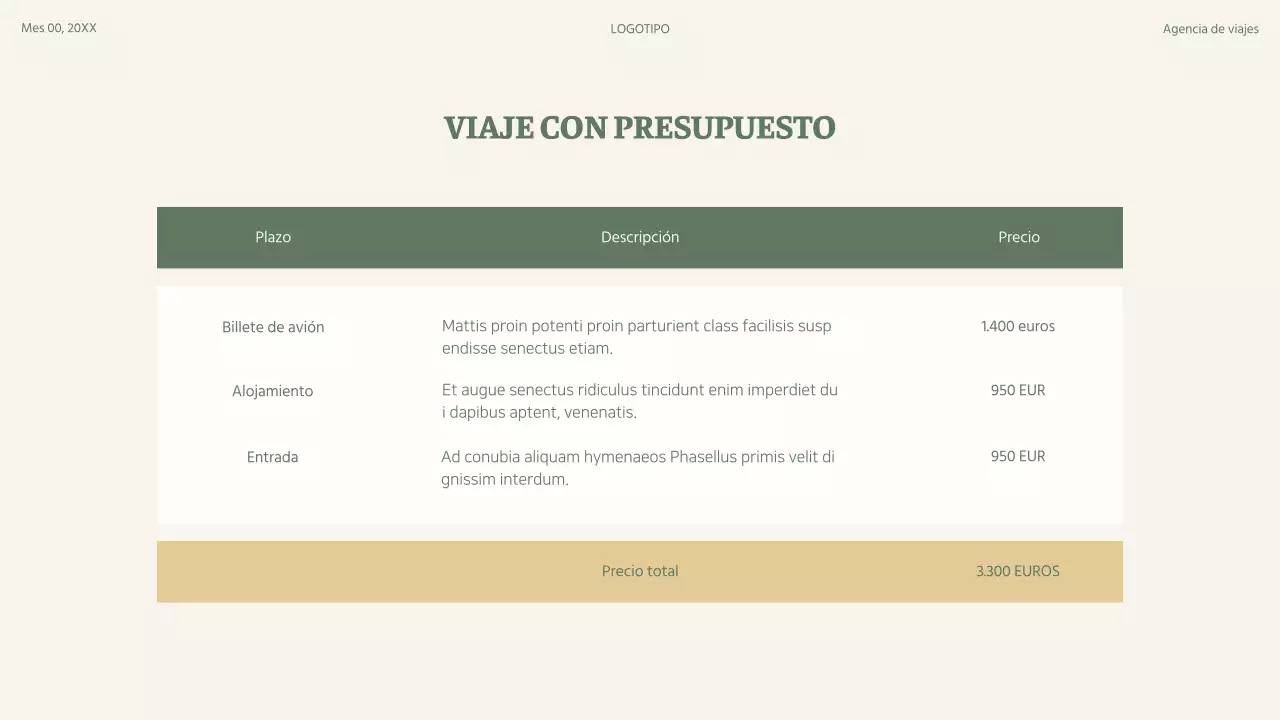 Collage retro beige verde Plan de viaje Itinerario