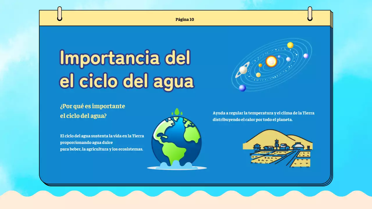 Blue Plain Material de clase sobre el ciclo del agua