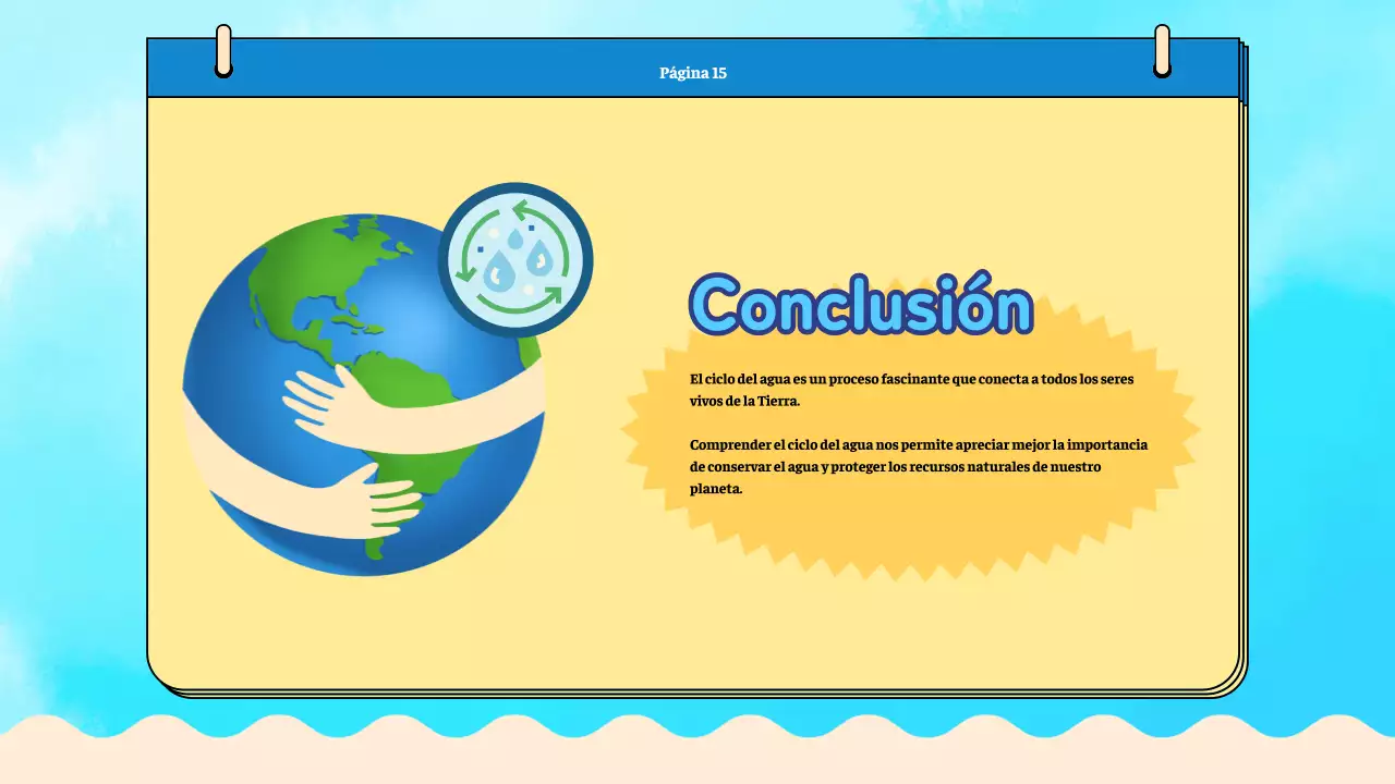 Blue Plain Material de clase sobre el ciclo del agua