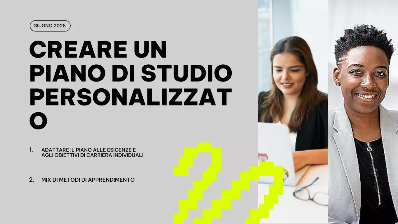 Materiale di classe del piano di studio per il miglioramento della tendenza al grigio e al lime