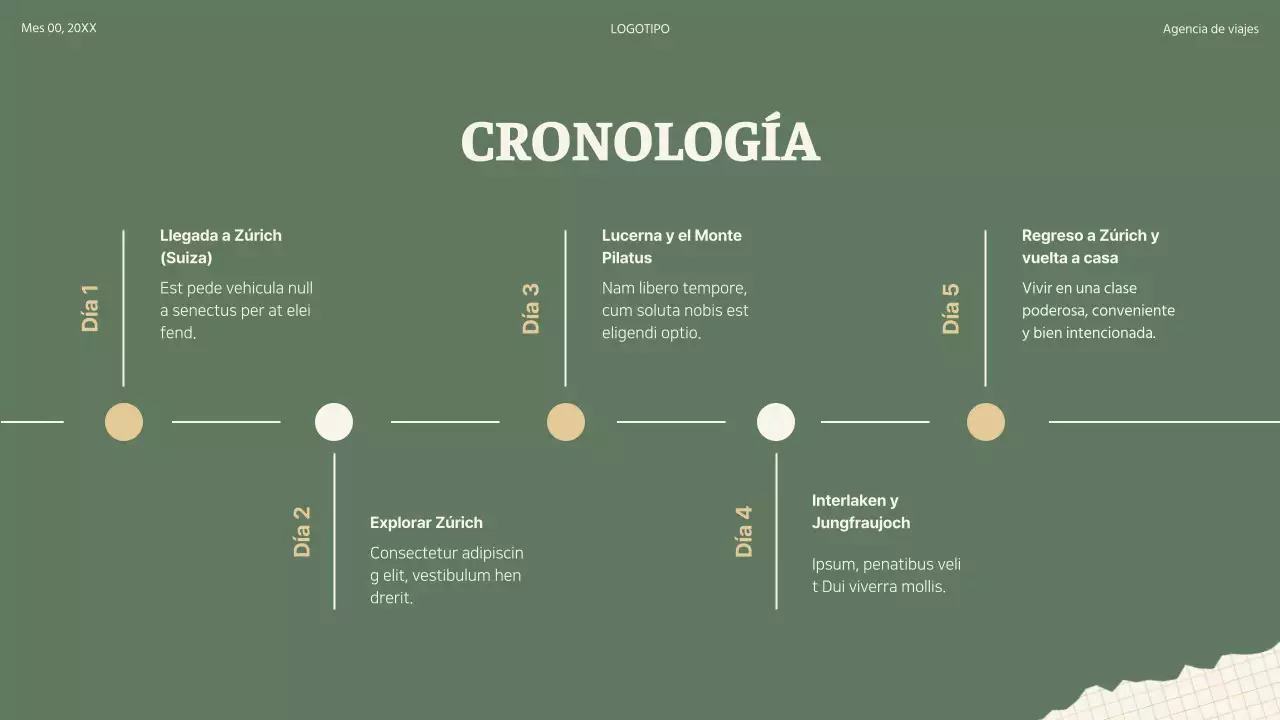 Collage retro beige verde Plan de viaje Itinerario