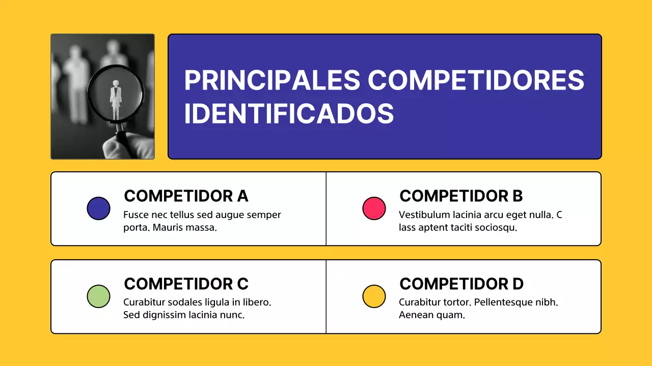 Encuesta de análisis de la competencia Yellow Modern