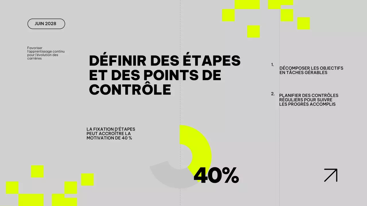Plan d'étude du matériel de classe pour l'amélioration des tendances en gris et en citron vert