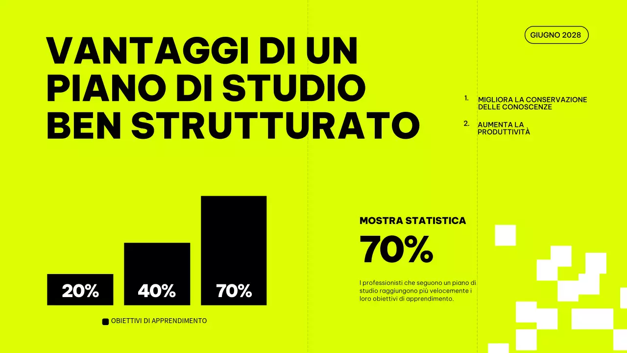 Materiale di classe del piano di studio per il miglioramento della tendenza al grigio e al lime