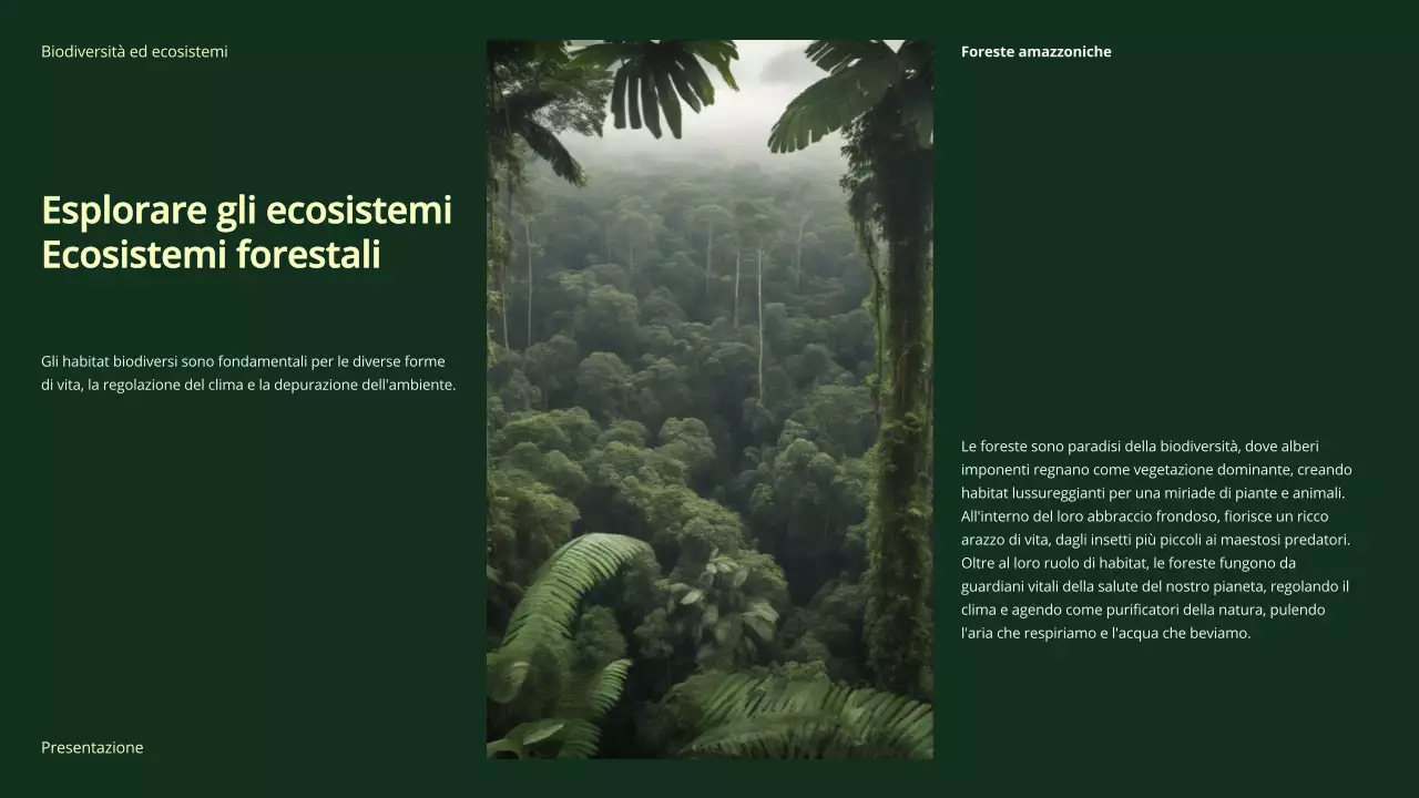 Materiale di studio sulla biodiversità e gli ecosistemi verde moderno