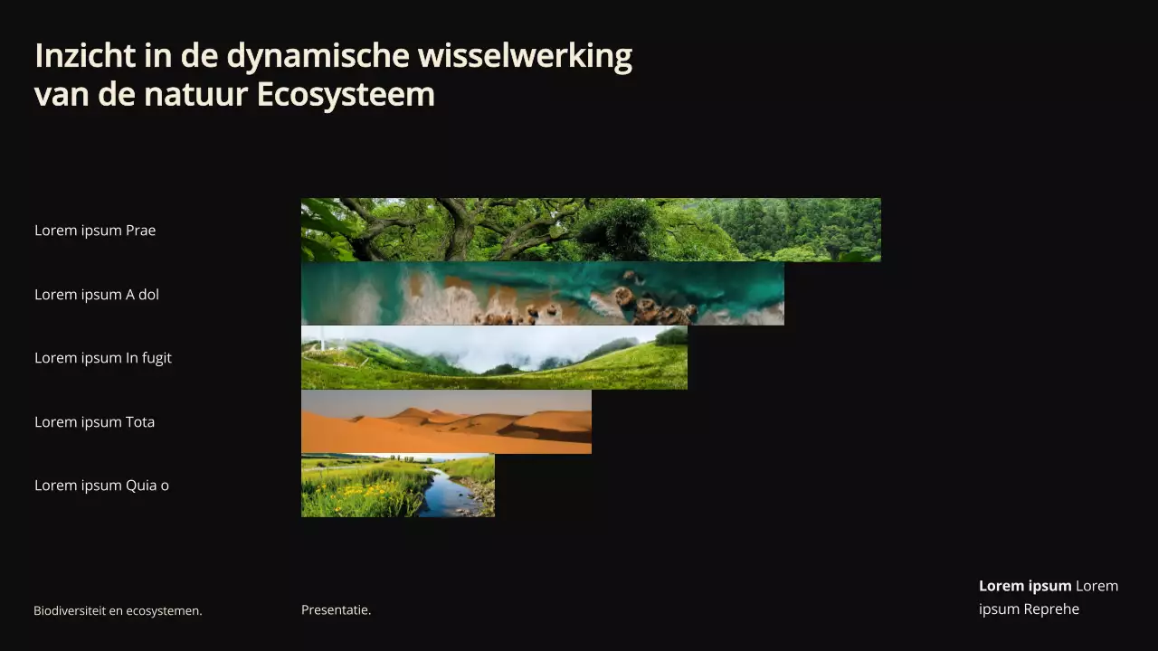 Groen Modern Biodiversiteit en Ecosystemen Studiemateriaal