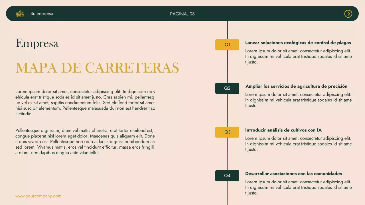 Green Khaki Modern Agrifarm Business Presentación de la empresa