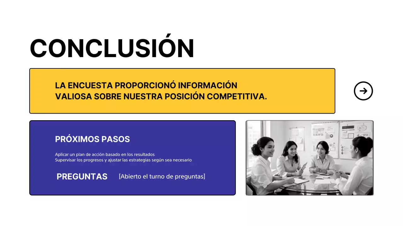 Encuesta de análisis de la competencia Yellow Modern