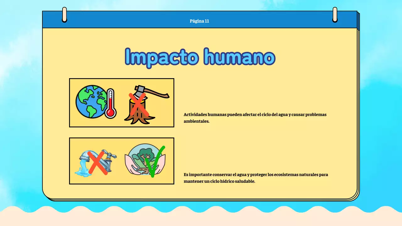 Blue Plain Material de clase sobre el ciclo del agua