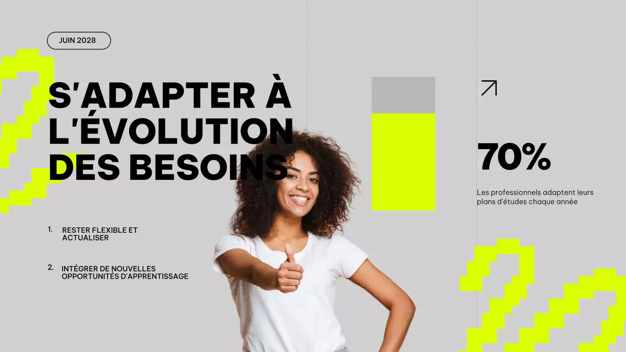 Plan d'étude du matériel de classe pour l'amélioration des tendances en gris et en citron vert