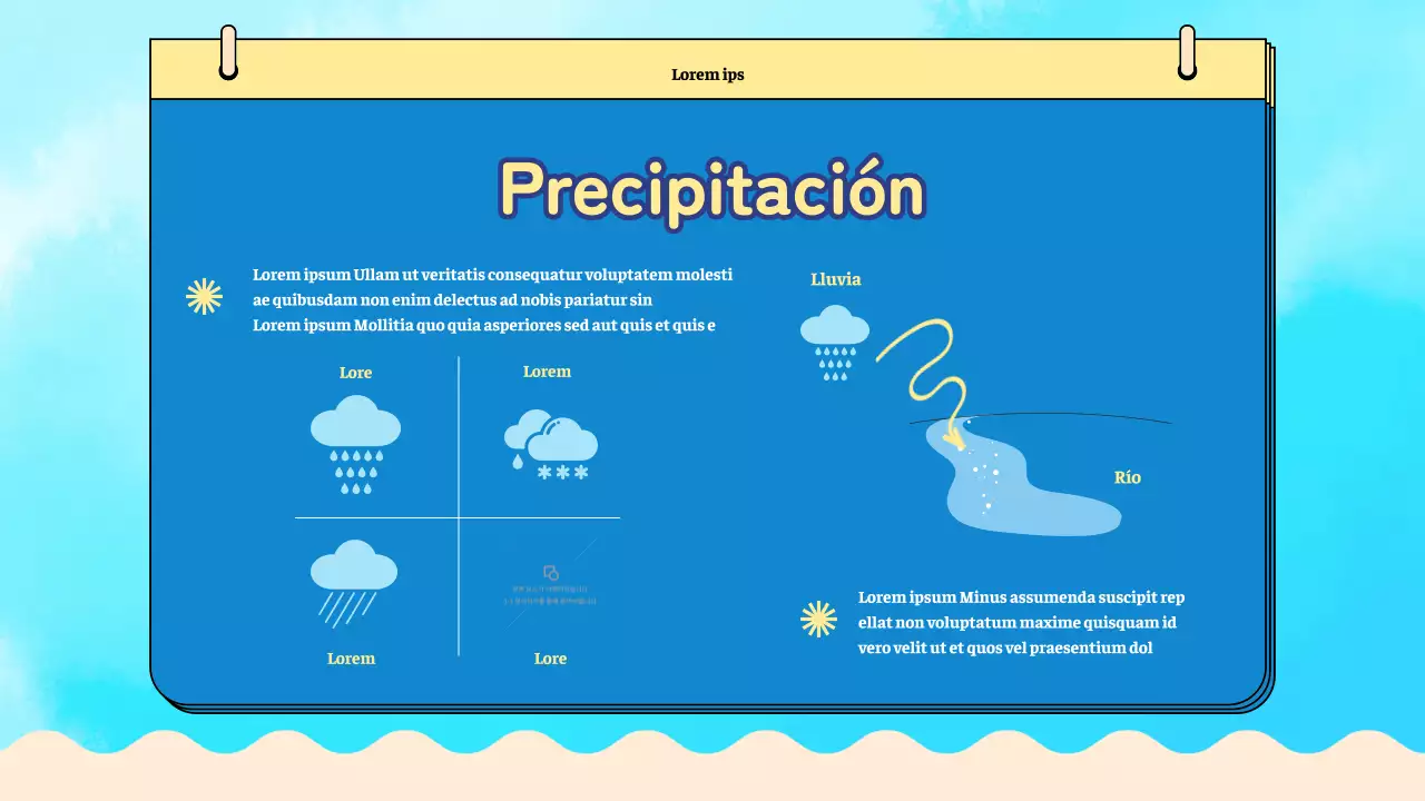 Blue Plain Material de clase sobre el ciclo del agua