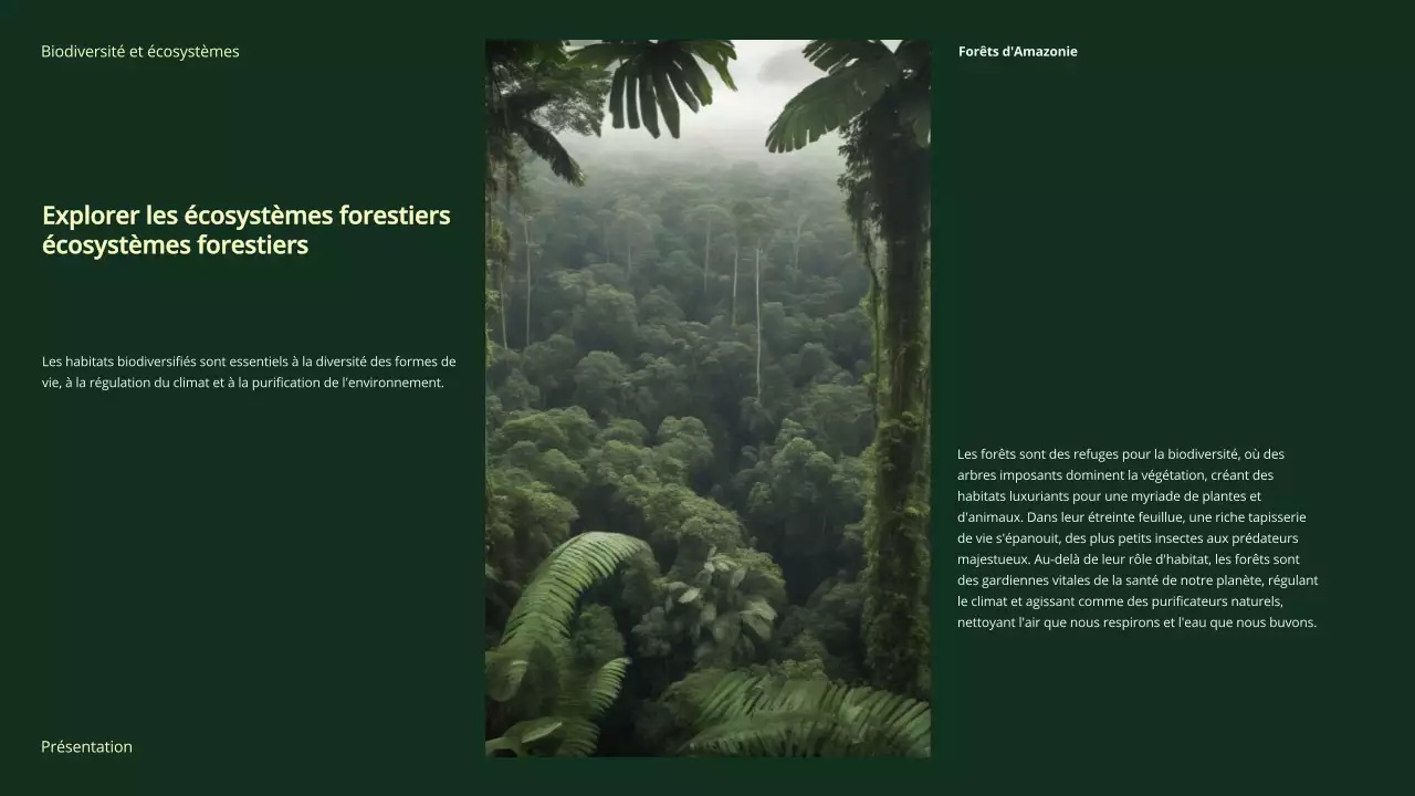 Matériel d'étude sur la biodiversité et les écosystèmes verts et modernes