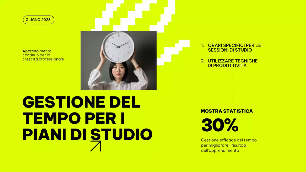 Materiale di classe del piano di studio per il miglioramento della tendenza al grigio e al lime