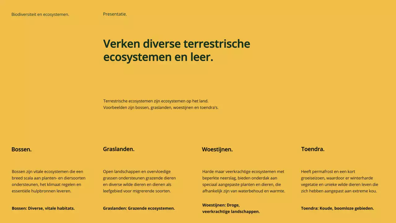 Groen Modern Biodiversiteit en Ecosystemen Studiemateriaal