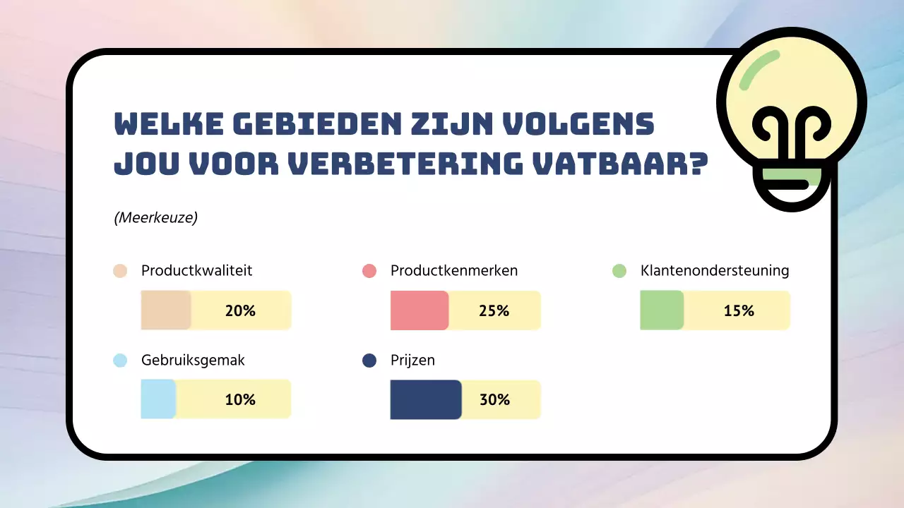 Rainbow Modern Feedback enquête